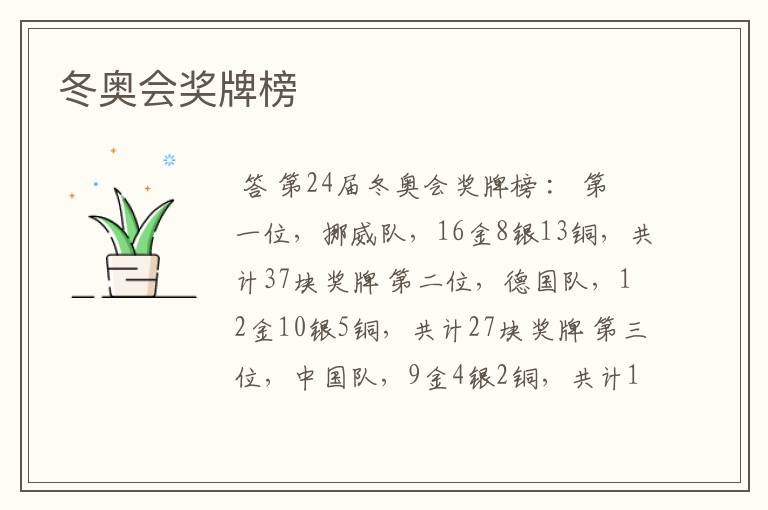 冬奥会奖牌榜
