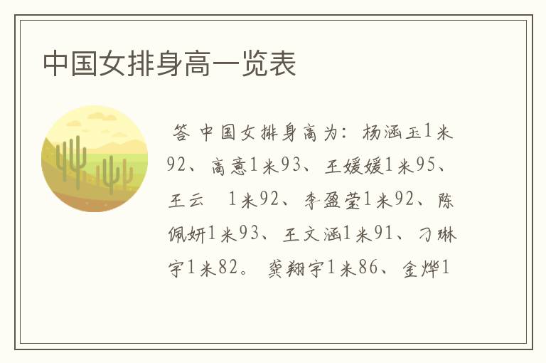 中国女排身高一览表