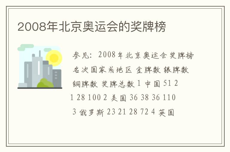 2008年北京奥运会的奖牌榜