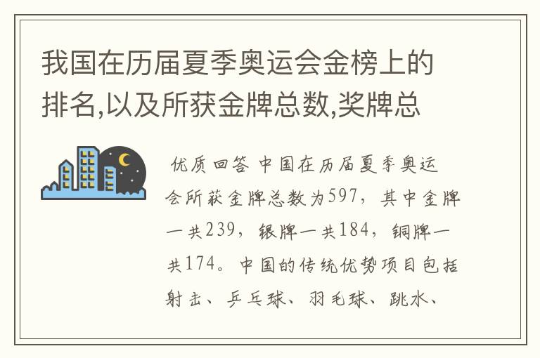我国在历届夏季奥运会金榜上的排名,以及所获金牌总数,奖牌总数,奖牌分布等情况