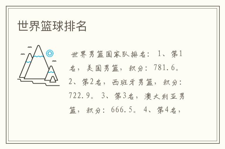 世界篮球排名