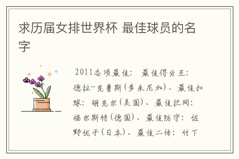 求历届女排世界杯 最佳球员的名字