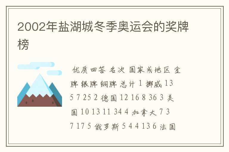 2002年盐湖城冬季奥运会的奖牌榜