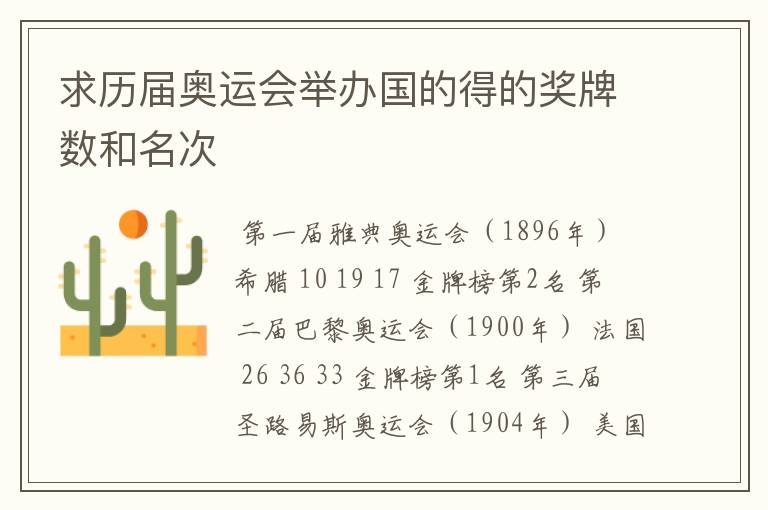 求历届奥运会举办国的得的奖牌数和名次
