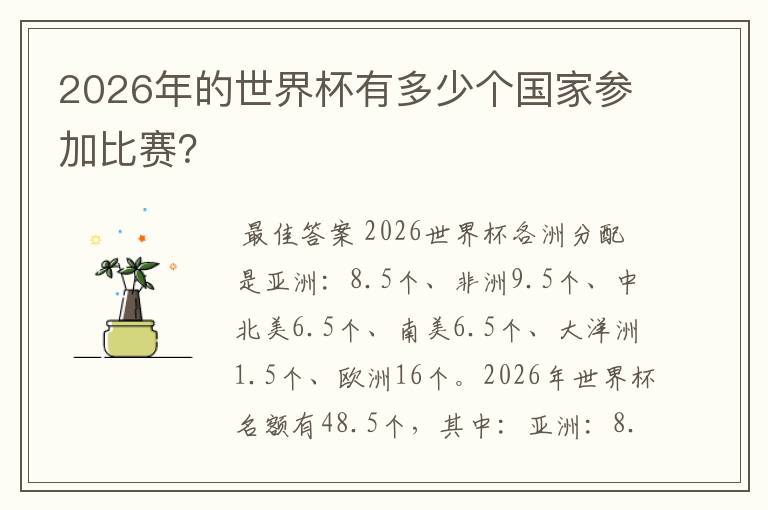 2026年的世界杯有多少个国家参加比赛?