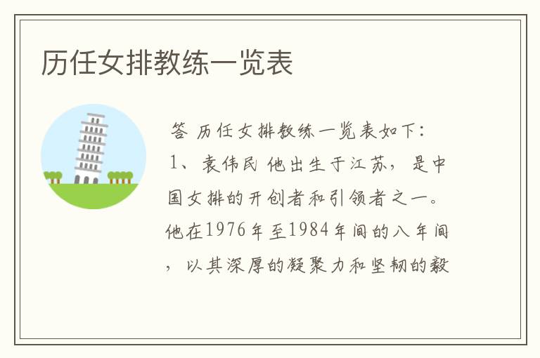 历任女排教练一览表