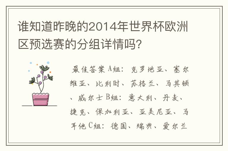 谁知道昨晚的2014年世界杯欧洲区预选赛的分组详情吗?
