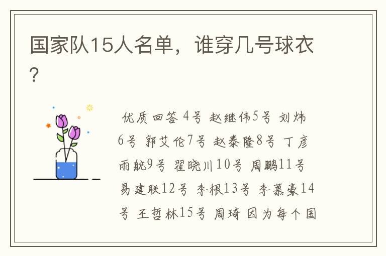 国家队15人名单,谁穿几号球衣?