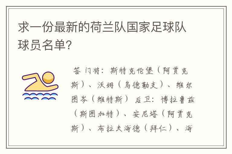 求一份最新的荷兰队国家足球队球员名单?