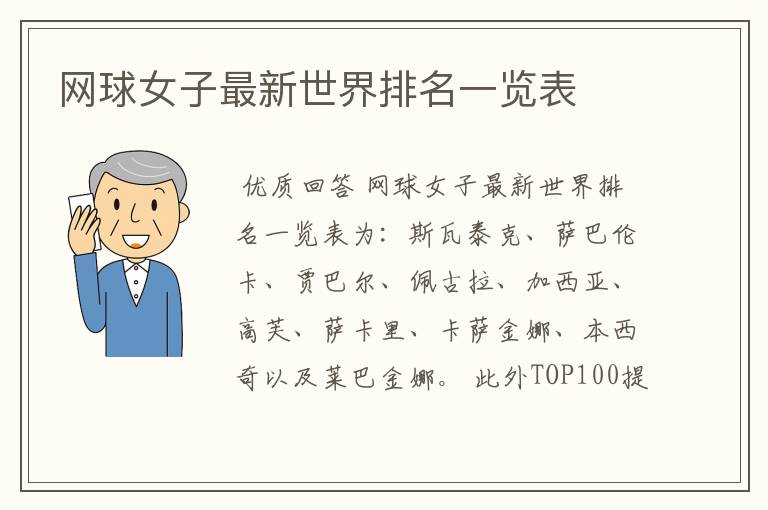 网球女子最新世界排名一览表
