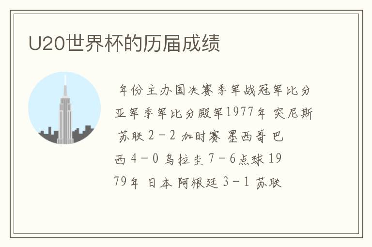 U20世界杯的历届成绩