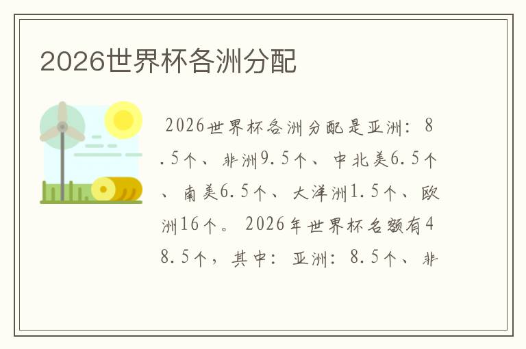 2026世界杯各洲分配