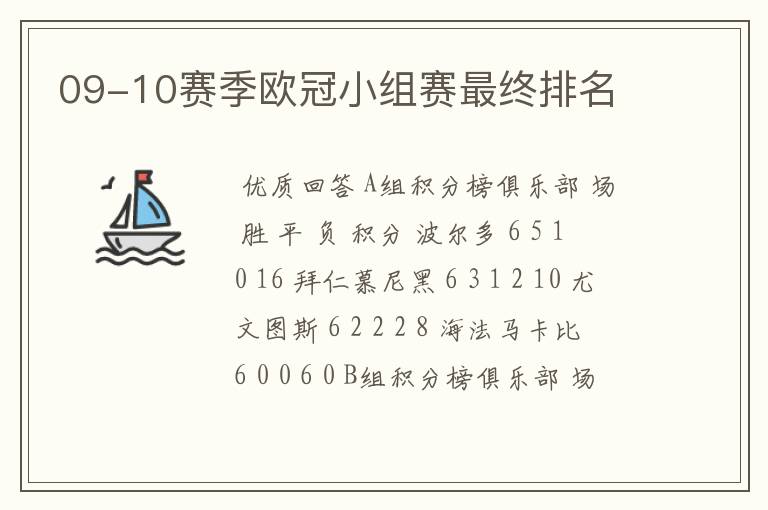 09-10赛季欧冠小组赛最终排名