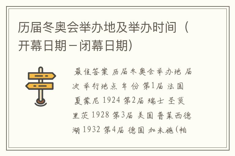 历届冬奥会举办地及举办时间(开幕日期-闭幕日期)