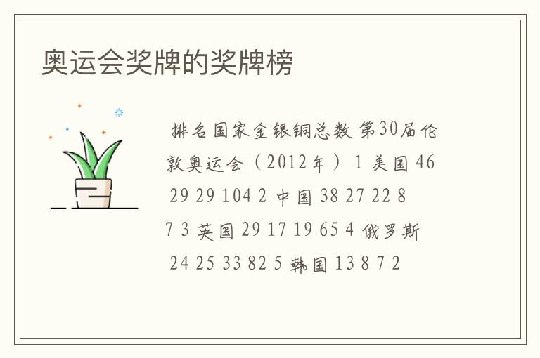 奥运会奖牌的奖牌榜