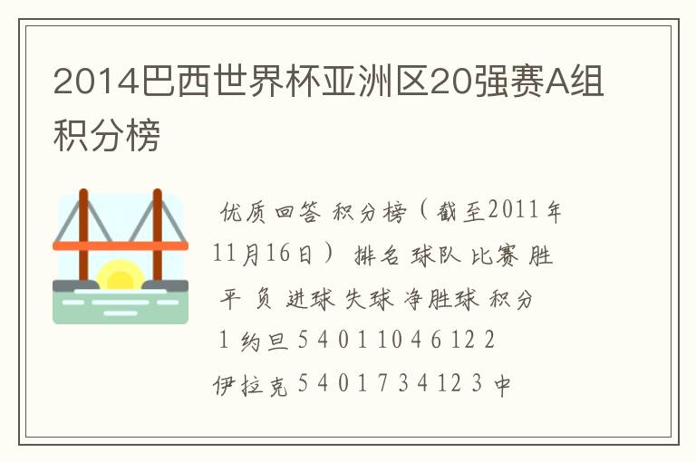 2014巴西世界杯亚洲区20强赛A组积分榜