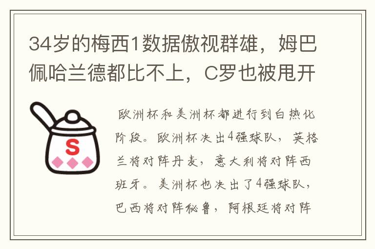 34岁的梅西1数据傲视群雄,姆巴佩哈兰德都比不上,C罗也被甩开
