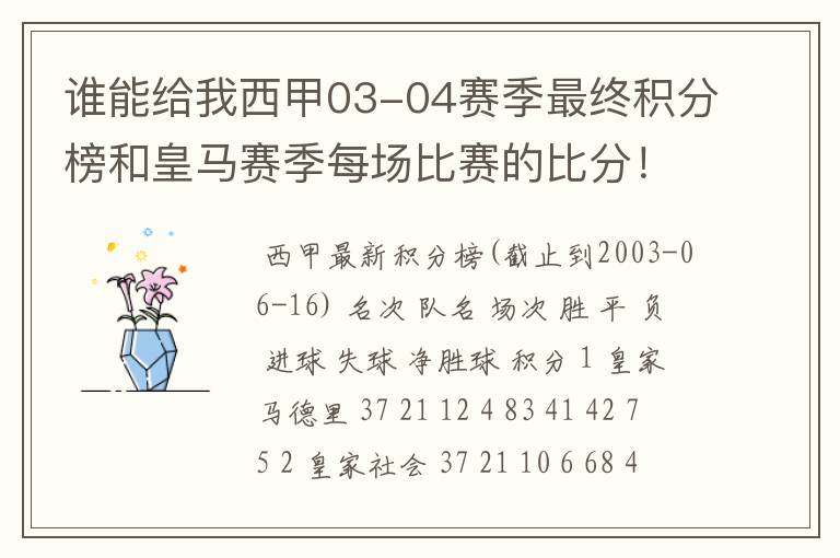 谁能给我西甲03-04赛季最终积分榜和皇马赛季每场比赛的比分!