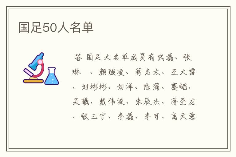 国足50人名单