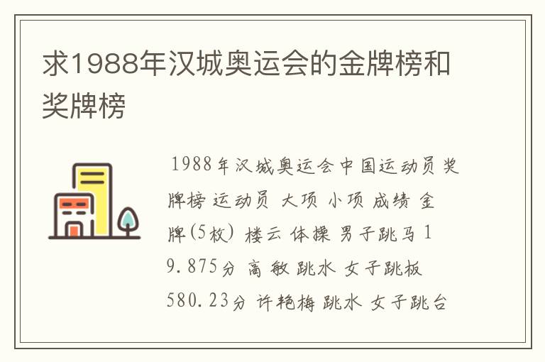 求1988年汉城奥运会的金牌榜和奖牌榜