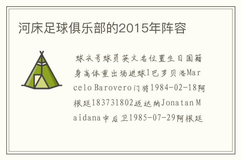 河床足球俱乐部的2015年阵容