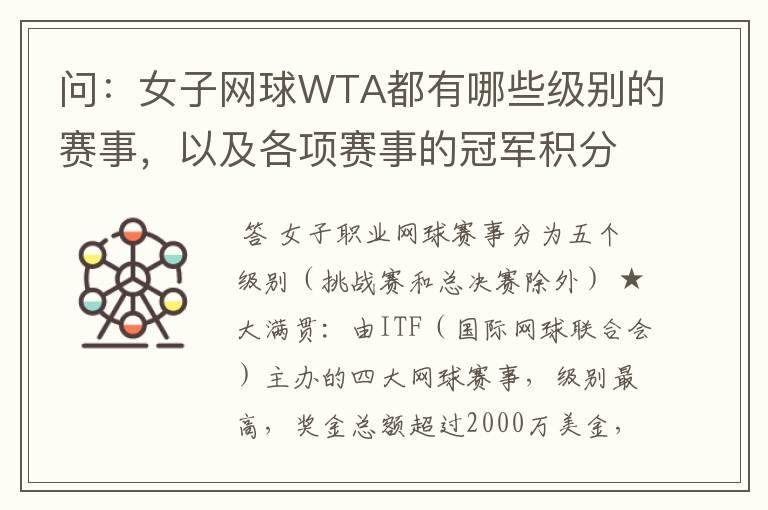 问:女子网球WTA都有哪些级别的赛事,以及各项赛事的冠军积分,求解