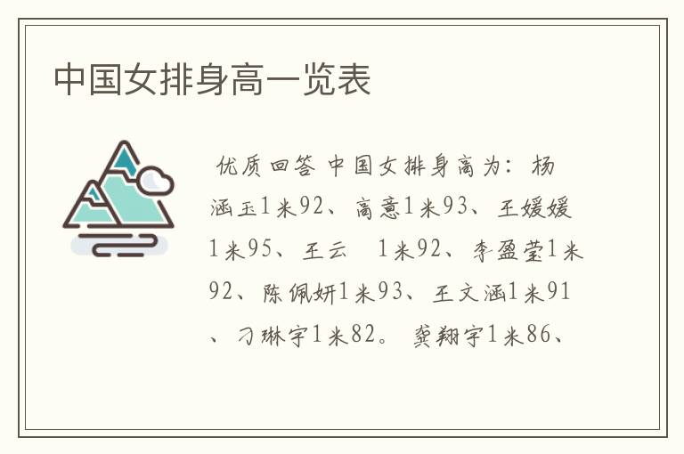 中国女排身高一览表