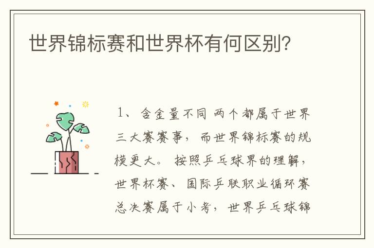 世界锦标赛和世界杯有何区别?