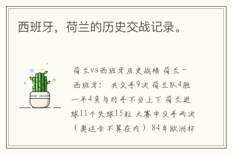 西班牙,荷兰的历史交战记录。