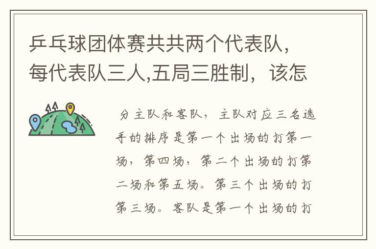 乒乓球团体赛共共两个代表队，每代表队三人,五局三胜制，该怎么排阵