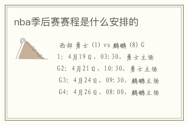 nba季后赛赛程是什么安排的