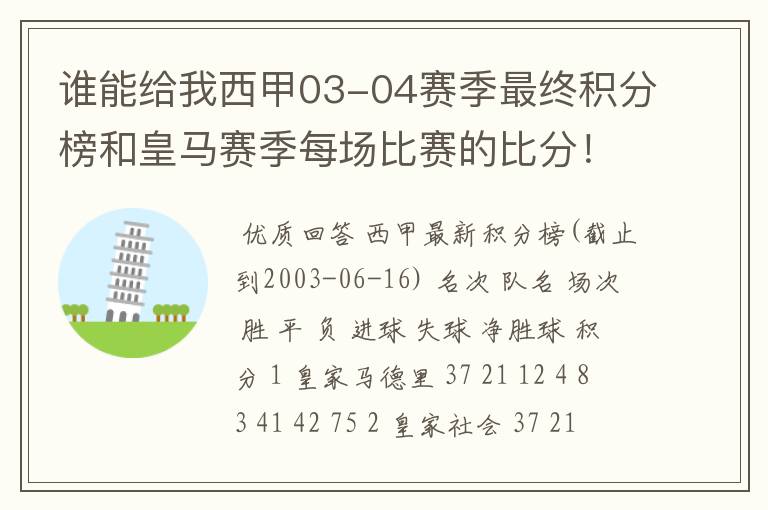 谁能给我西甲03-04赛季最终积分榜和皇马赛季每场比赛的比分!