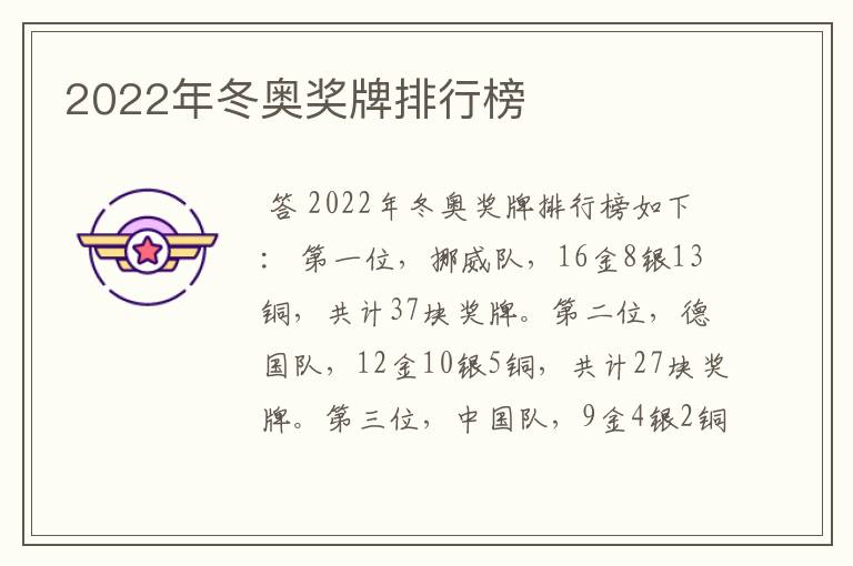 2022年冬奥奖牌排行榜