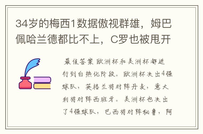 34岁的梅西1数据傲视群雄,姆巴佩哈兰德都比不上,C罗也被甩开