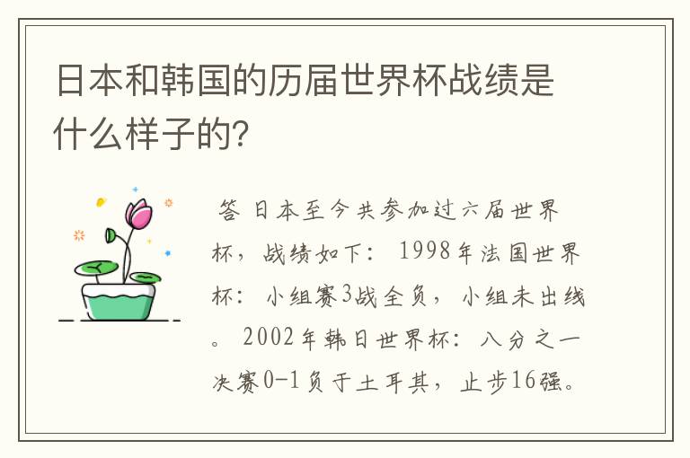 日本和韩国的历届世界杯战绩是什么样子的?