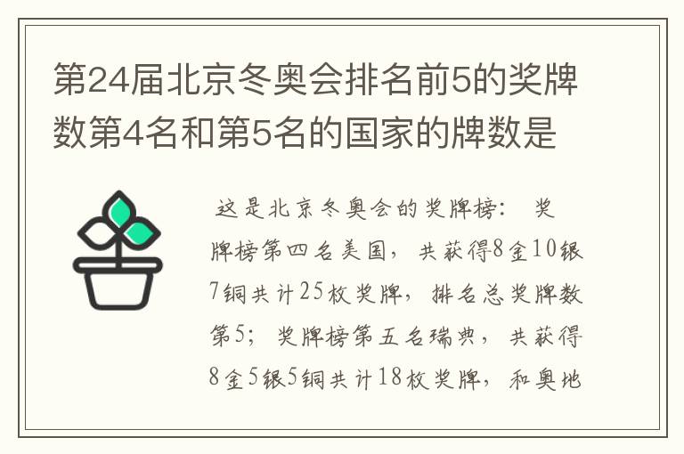 第24届北京冬奥会排名前5的奖牌数第4名和第5名的国家的牌数是多少?
