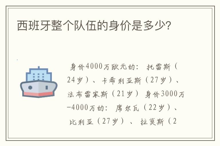 西班牙整个队伍的身价是多少?