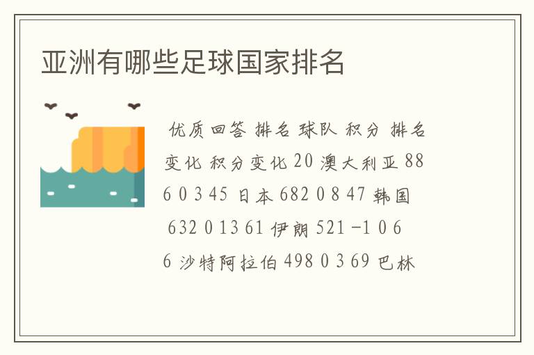 亚洲有哪些足球国家排名