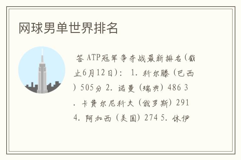 网球男单世界排名