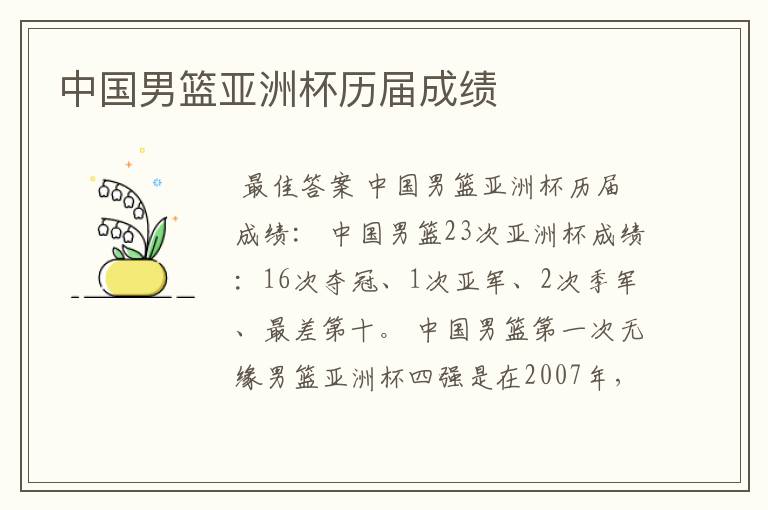 中国男篮亚洲杯历届成绩