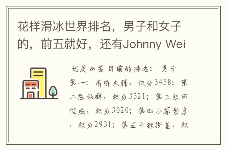 花样滑冰世界排名，男子和女子的，前五就好，还有Johnny Weir怎么样？