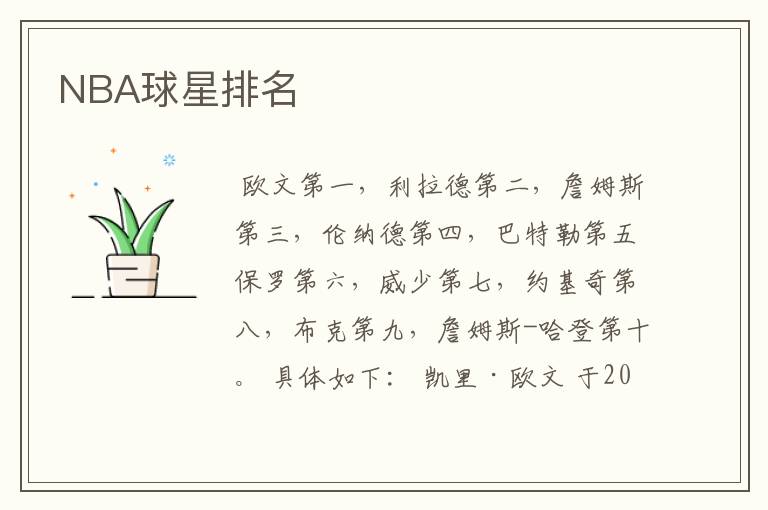 NBA球星排名