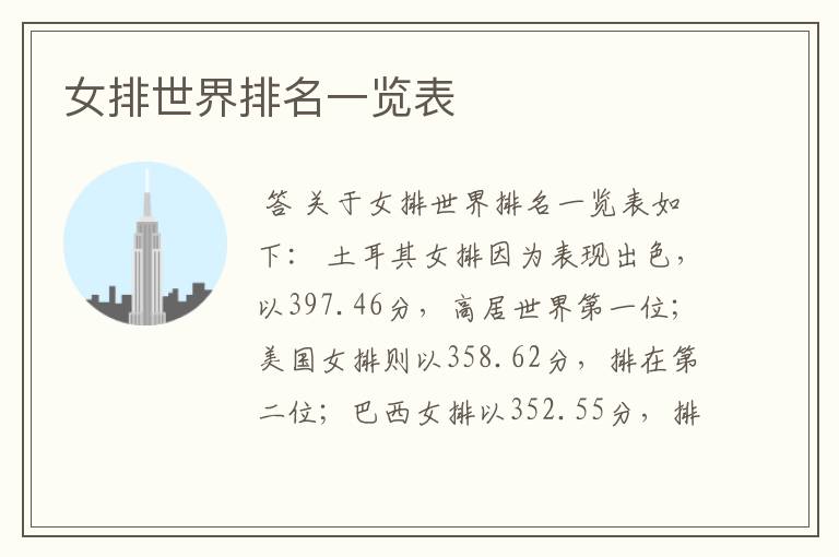 女排世界排名一览表