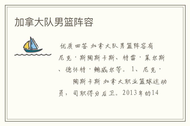 加拿大队男篮阵容