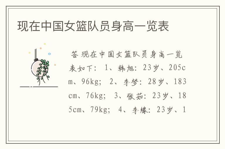 现在中国女篮队员身高一览表