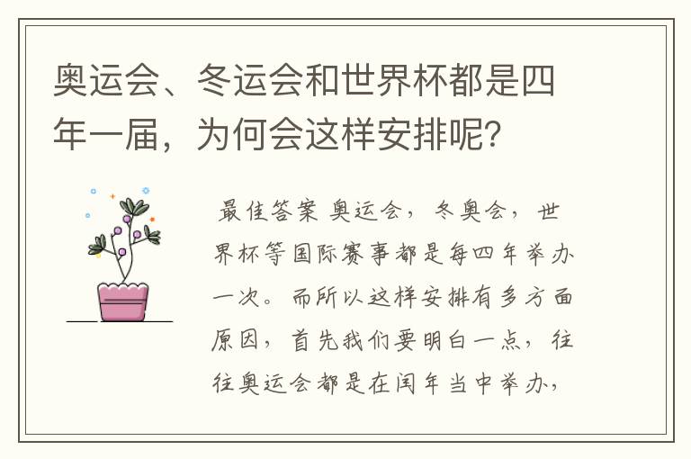 奥运会、冬运会和世界杯都是四年一届,为何会这样安排呢?