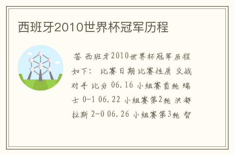 西班牙2010世界杯冠军历程