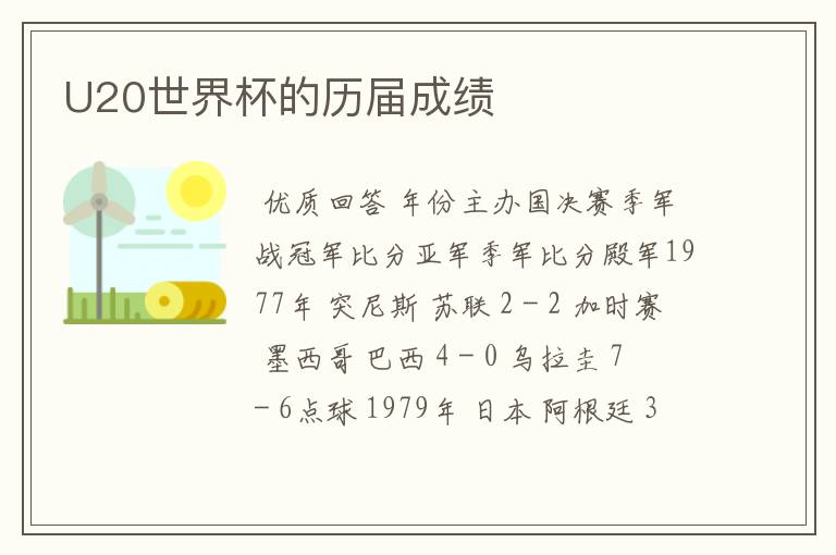 U20世界杯的历届成绩