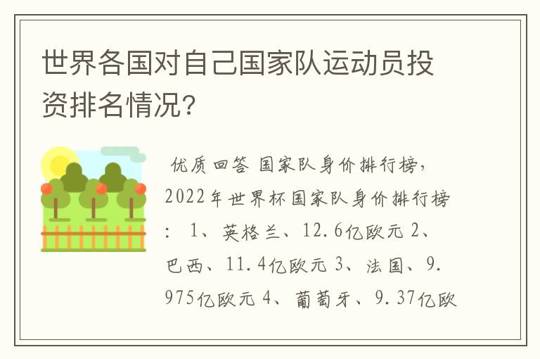 世界各国对自己国家队运动员投资排名情况?