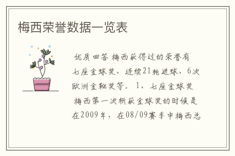 梅西荣誉数据一览表